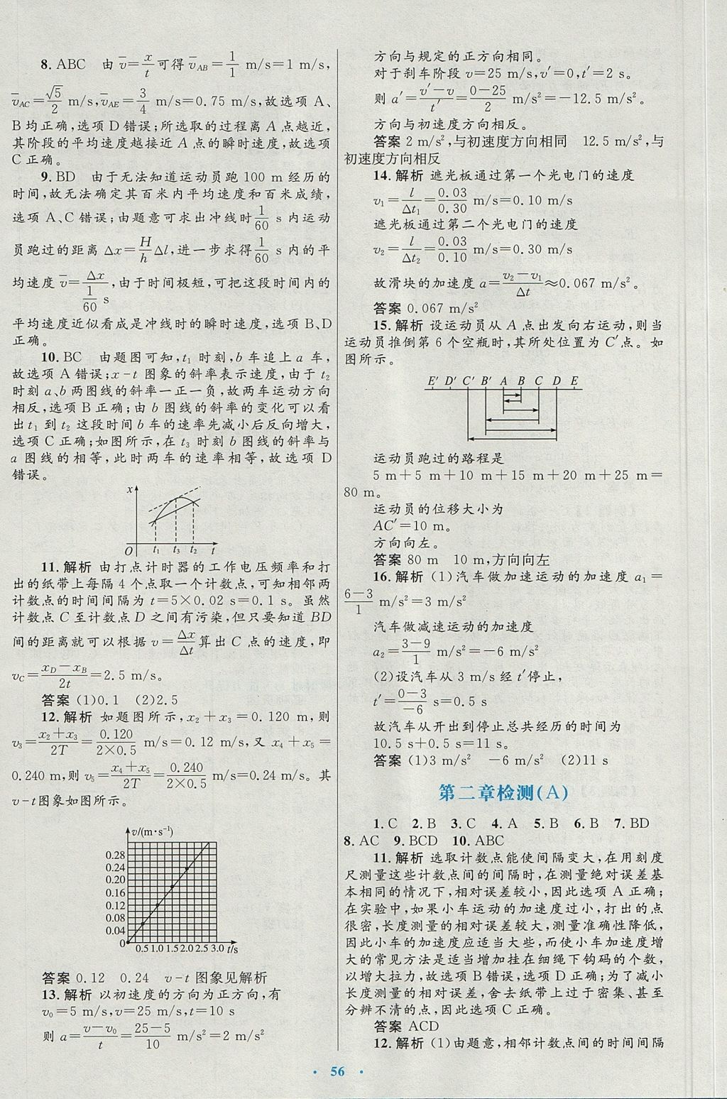 2018年高中同步測控優(yōu)化設(shè)計物理必修1人教版 參考答案第24頁