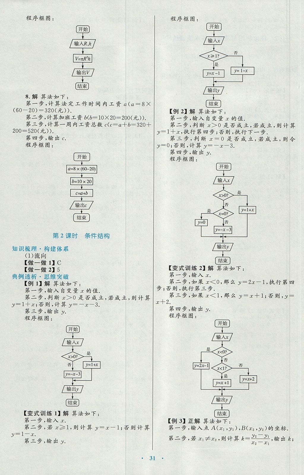 2018年高中同步测控优化设计数学必修3人教A版 参考答案第3页