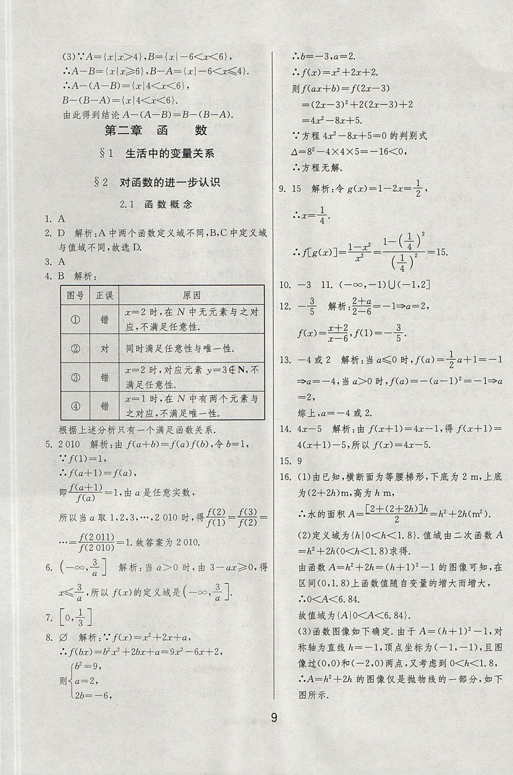 2018年實(shí)驗(yàn)班全程提優(yōu)訓(xùn)練高中數(shù)學(xué)必修1北師大版 參考答案第9頁(yè)