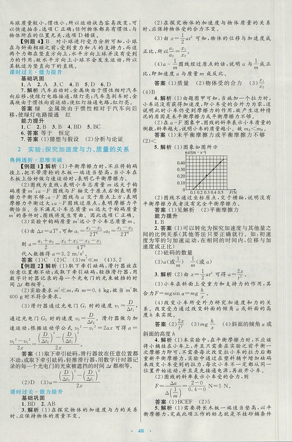 2018年高中同步測(cè)控優(yōu)化設(shè)計(jì)物理必修1人教版 參考答案第16頁(yè)