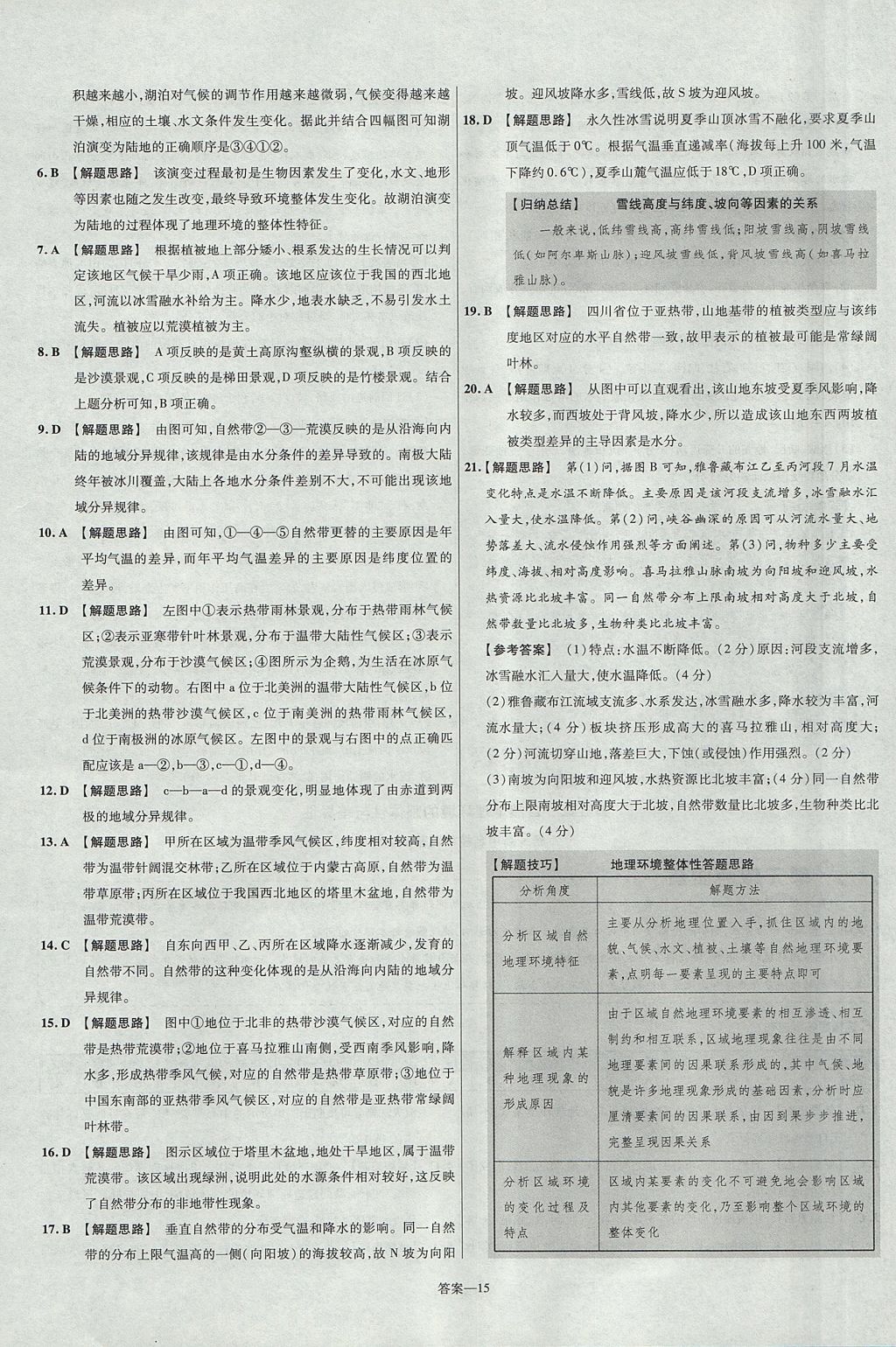 2018年金考卷活頁題選高中地理必修1人教版 參考答案第15頁