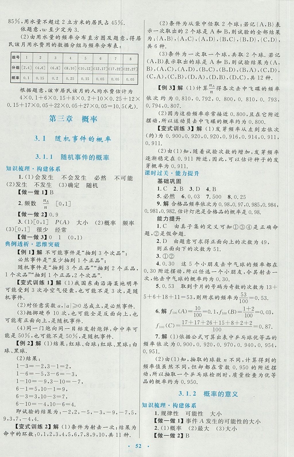 2018年高中同步测控优化设计数学必修3人教A版 参考答案第24页