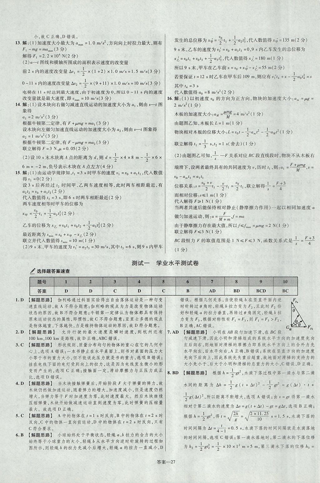 2018年金考卷活頁(yè)題選高中物理必修1魯科版 參考答案第27頁(yè)