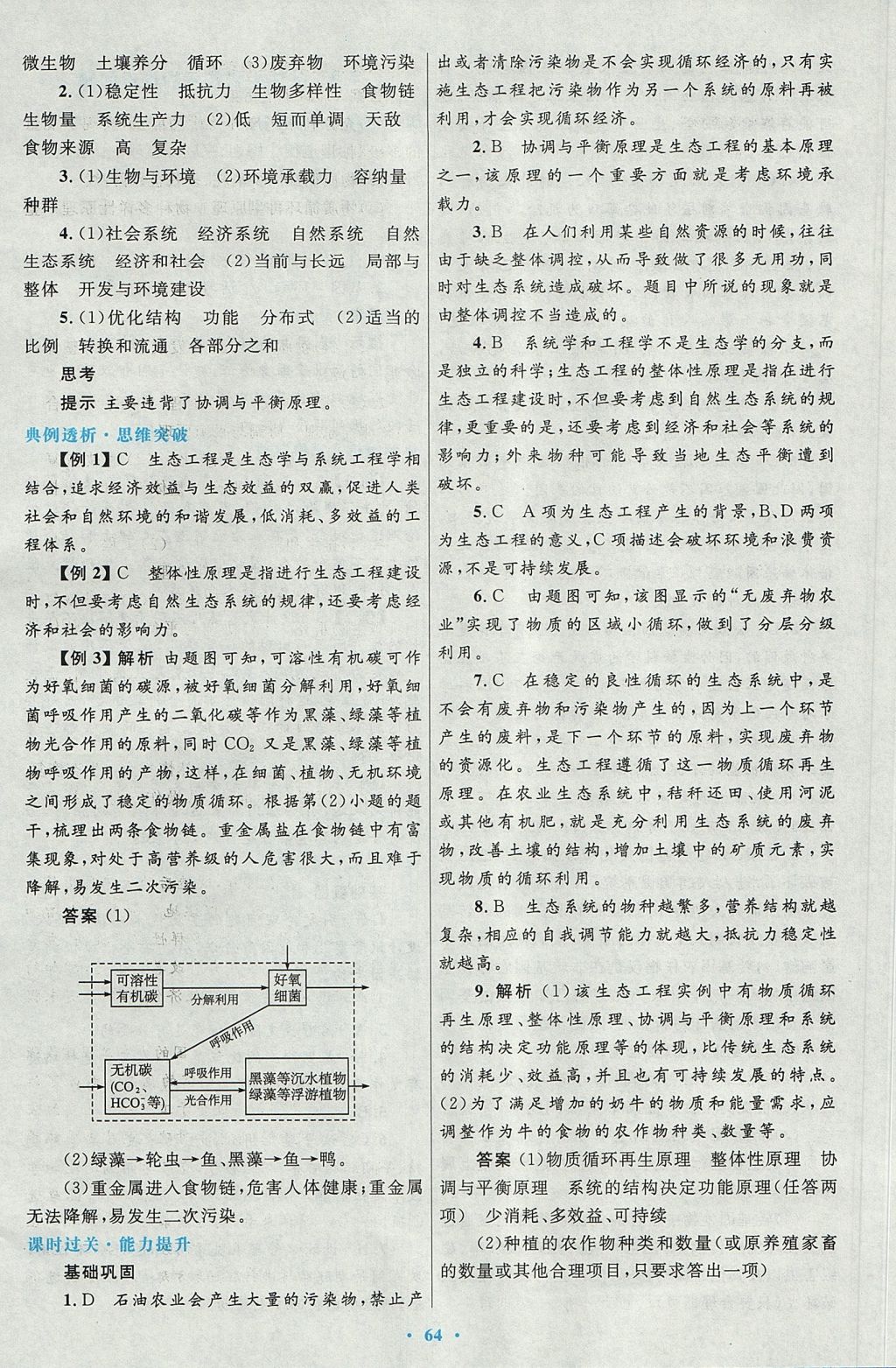 2018年高中同步測(cè)控優(yōu)化設(shè)計(jì)生物選修3人教版 參考答案第24頁(yè)