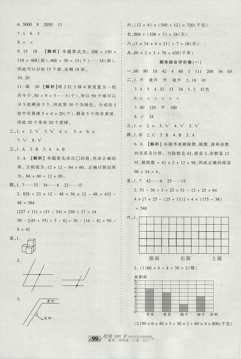 2017年王朝霞培优100分四年级数学上册苏教版 参考答案第11页