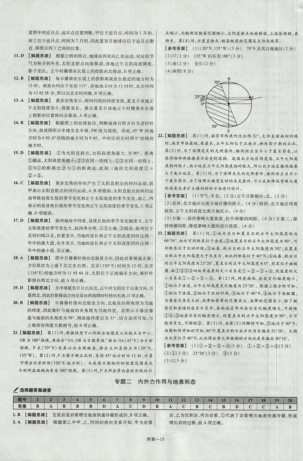 2018年金考卷活頁題選高中地理必修1湘教版 參考答案第15頁