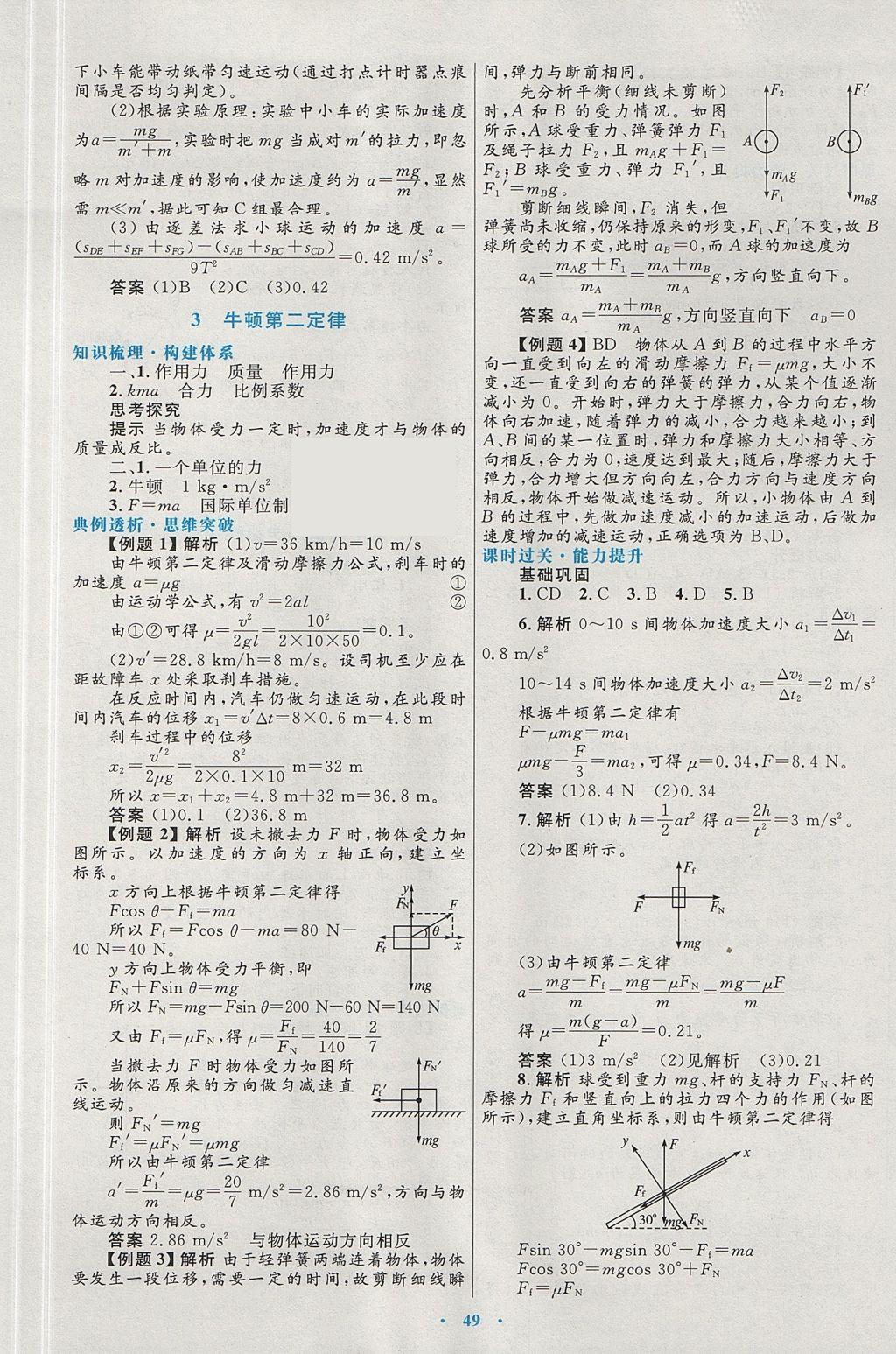 2018年高中同步測控優(yōu)化設(shè)計物理必修1人教版 參考答案第17頁