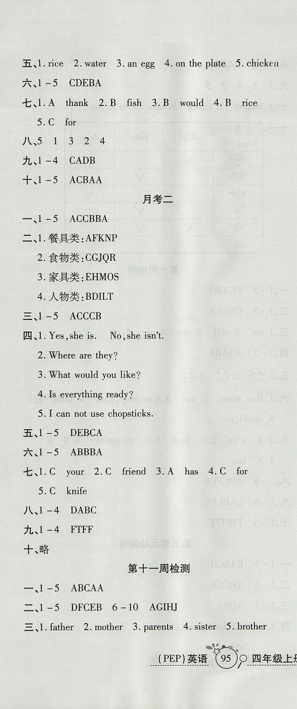 2017年開心一卷通全優(yōu)大考卷四年級英語上冊人教PEP版 參考答案第10頁