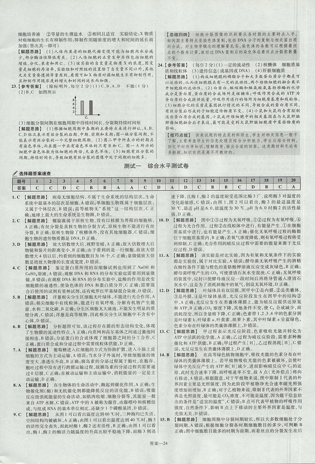 2018年金考卷活頁題選名師名題單元雙測(cè)卷高中生物必修1人教版 參考答案第24頁