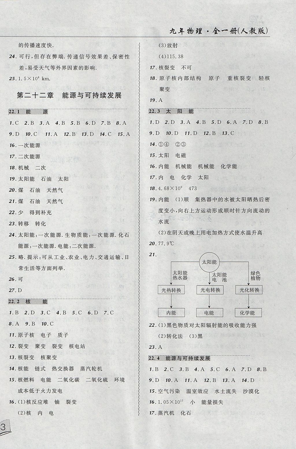 2017年北大绿卡课课大考卷九年级物理全一册人教版 参考答案第18页