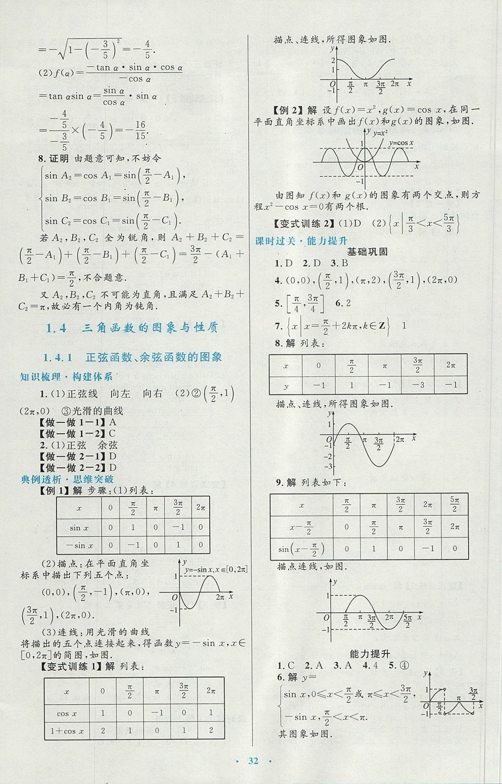 2018年高中同步測(cè)控優(yōu)化設(shè)計(jì)數(shù)學(xué)必修4人教A版 參考答案第8頁(yè)