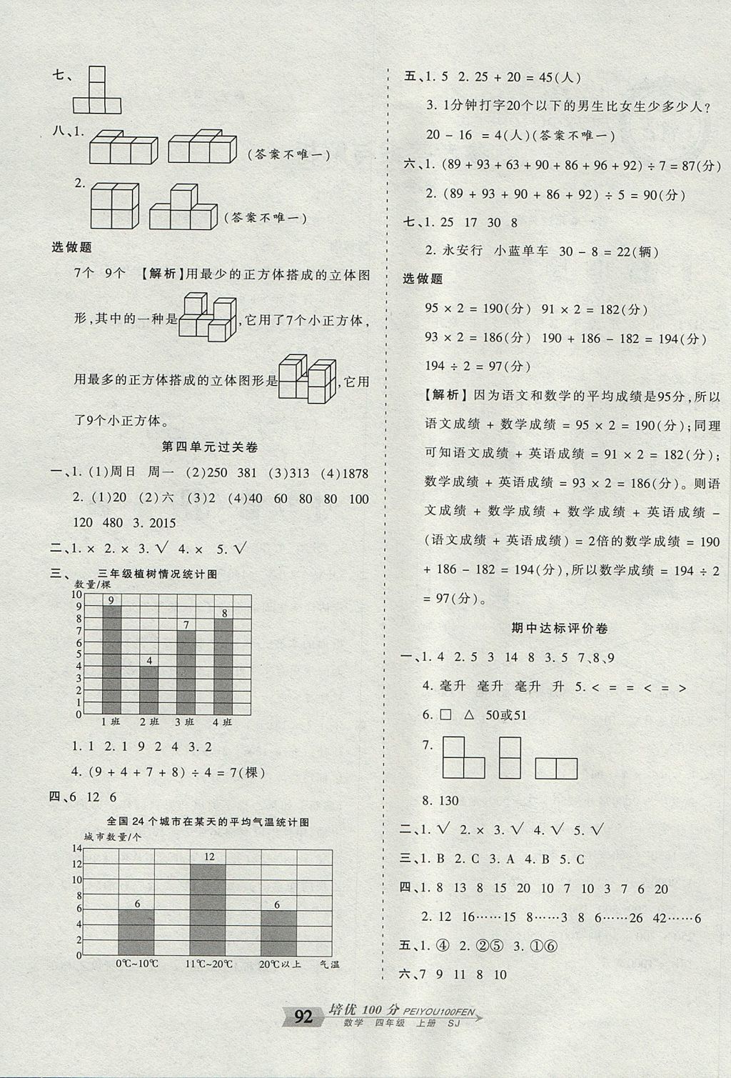 2017年王朝霞培优100分四年级数学上册苏教版 参考答案第4页