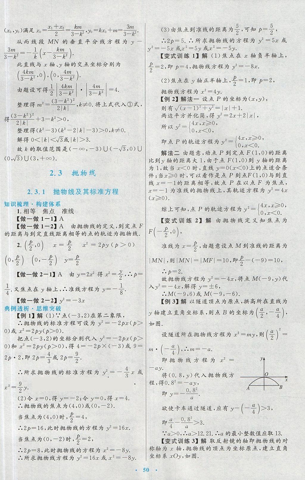 2018年高中同步测控优化设计数学选修1-1人教A版 参考答案第22页