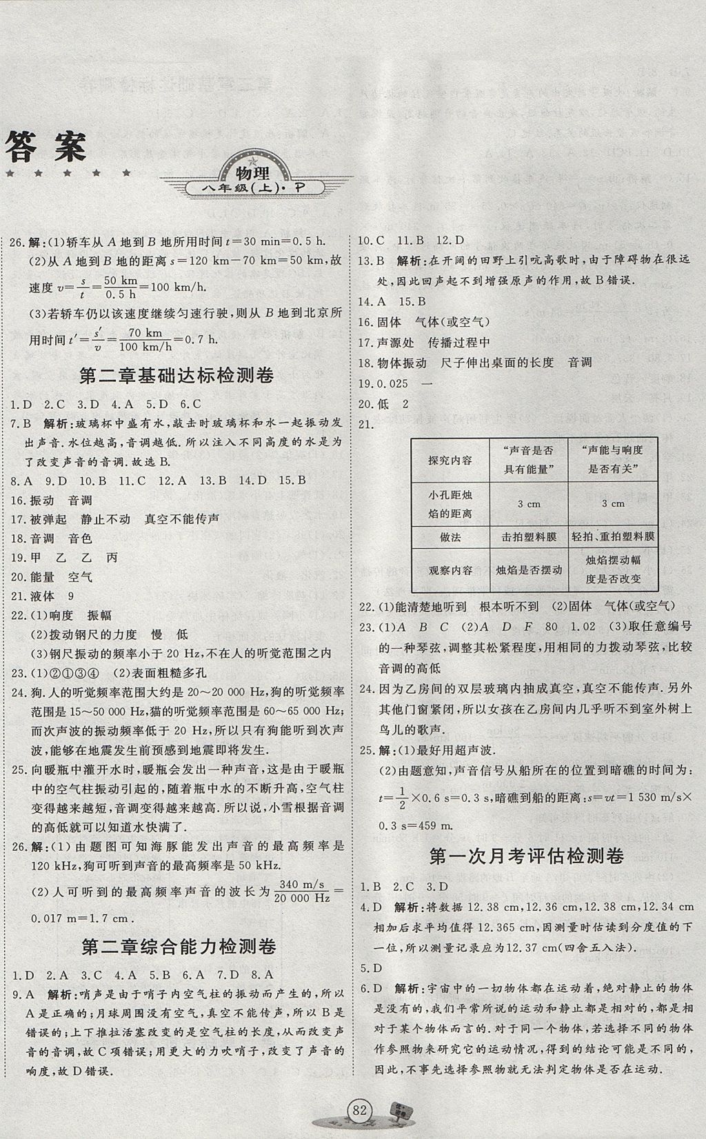 2017年优加密卷八年级物理上册P版 参考答案第2页