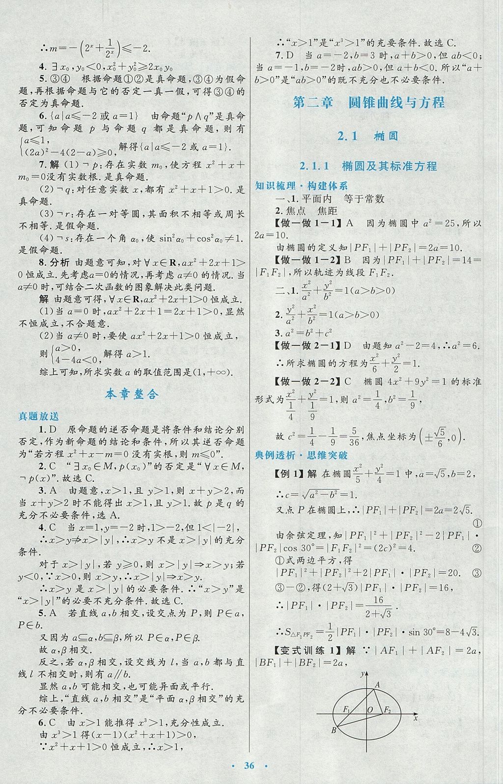 2018年高中同步測控優(yōu)化設計數學選修1-1人教A版 參考答案第8頁