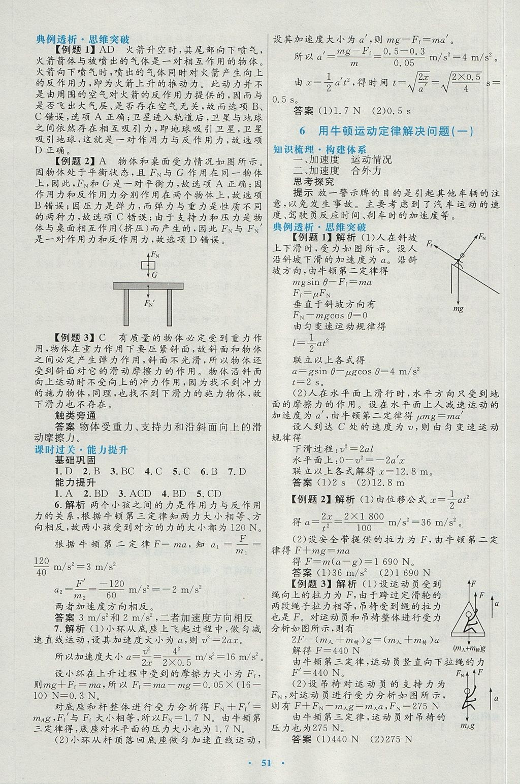 2018年高中同步測(cè)控優(yōu)化設(shè)計(jì)物理必修1人教版 參考答案第19頁(yè)