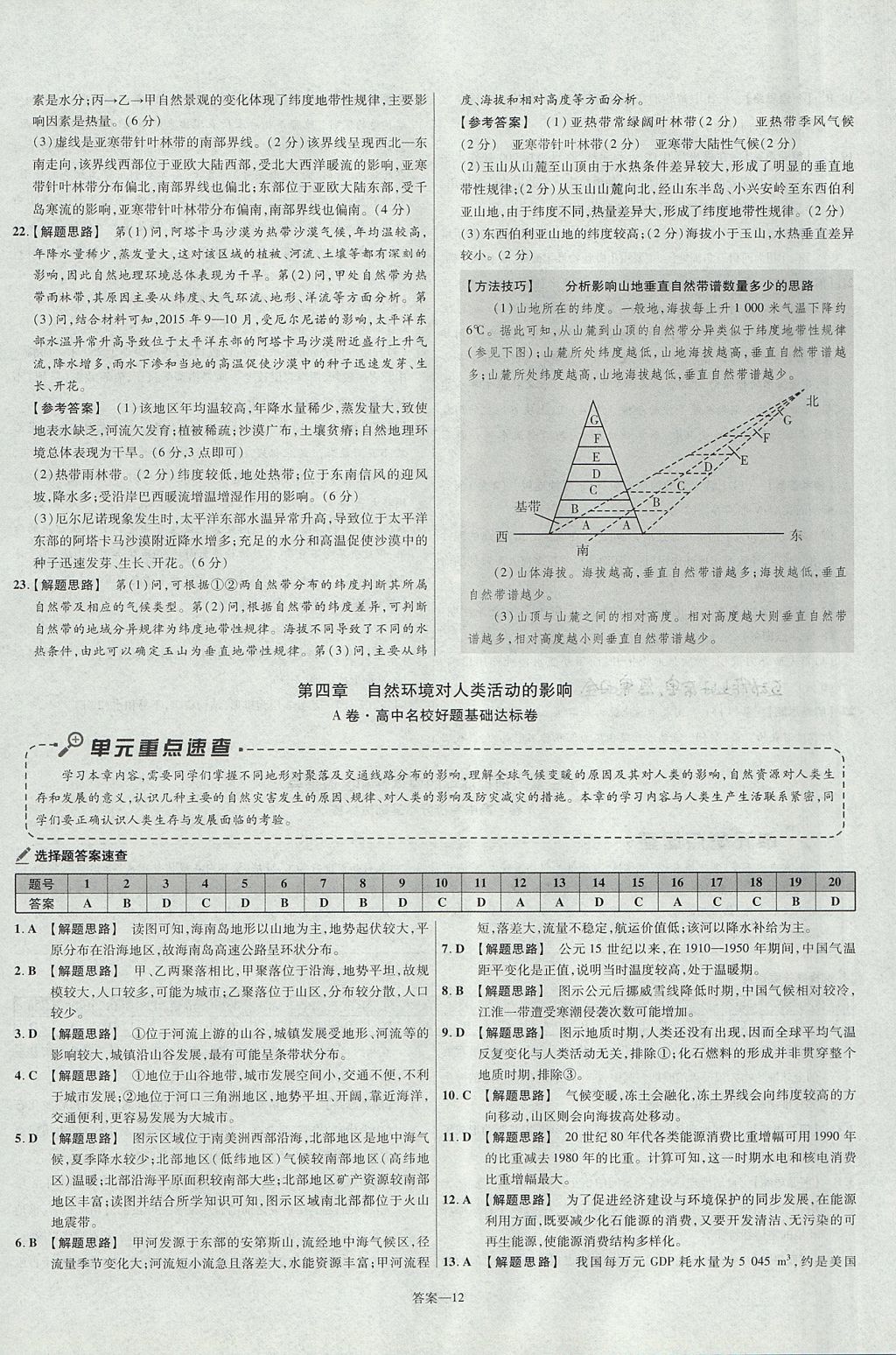 2018年金考卷活頁(yè)題選高中地理必修1中圖版 參考答案第12頁(yè)