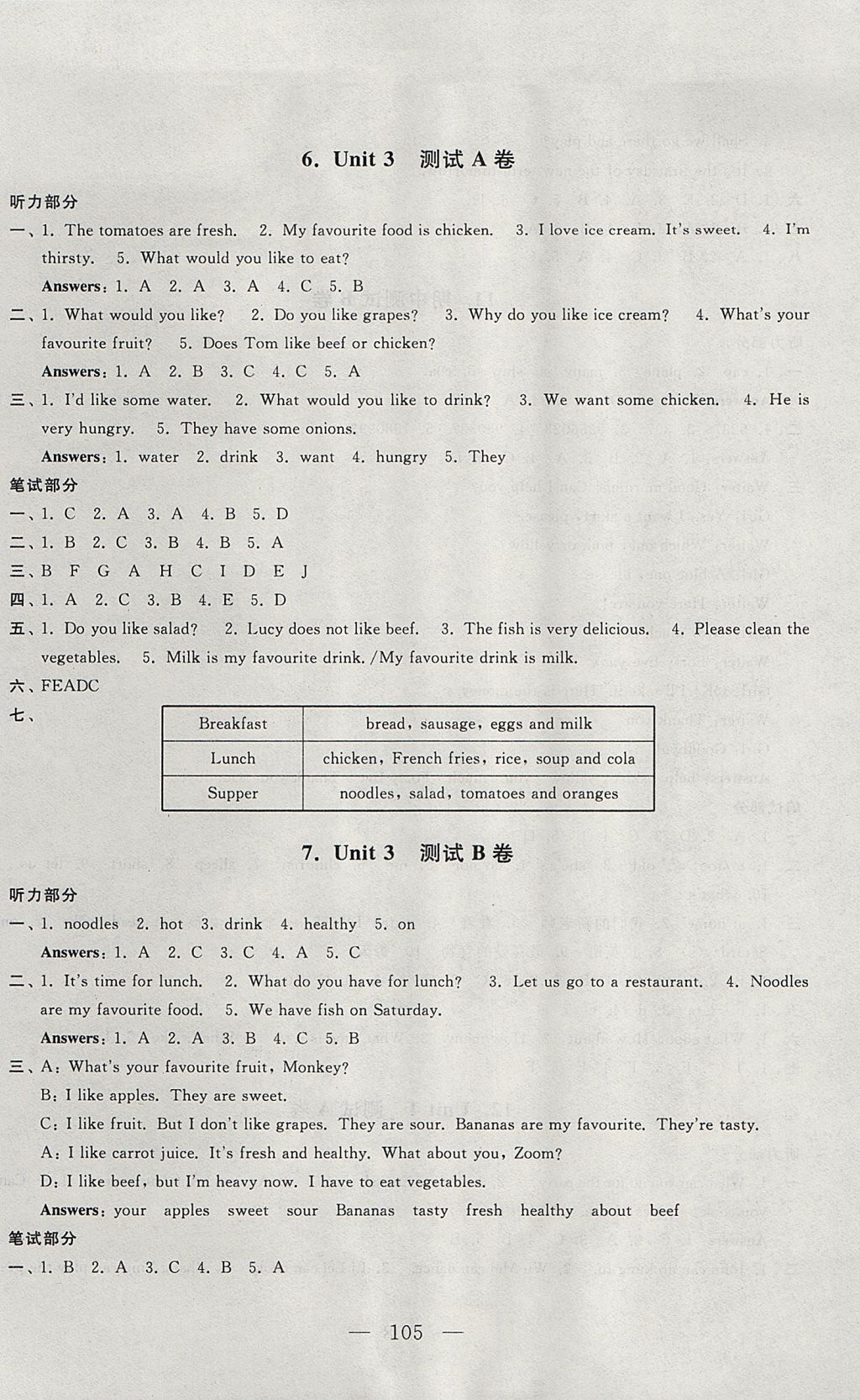 2017年啟東黃岡大試卷五年級(jí)英語(yǔ)上冊(cè)人教PEP版 參考答案第5頁(yè)