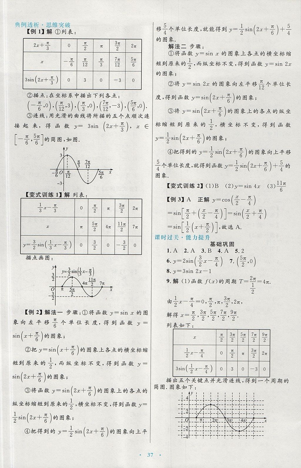 2018年高中同步測控優(yōu)化設(shè)計(jì)數(shù)學(xué)必修4人教A版 參考答案第13頁