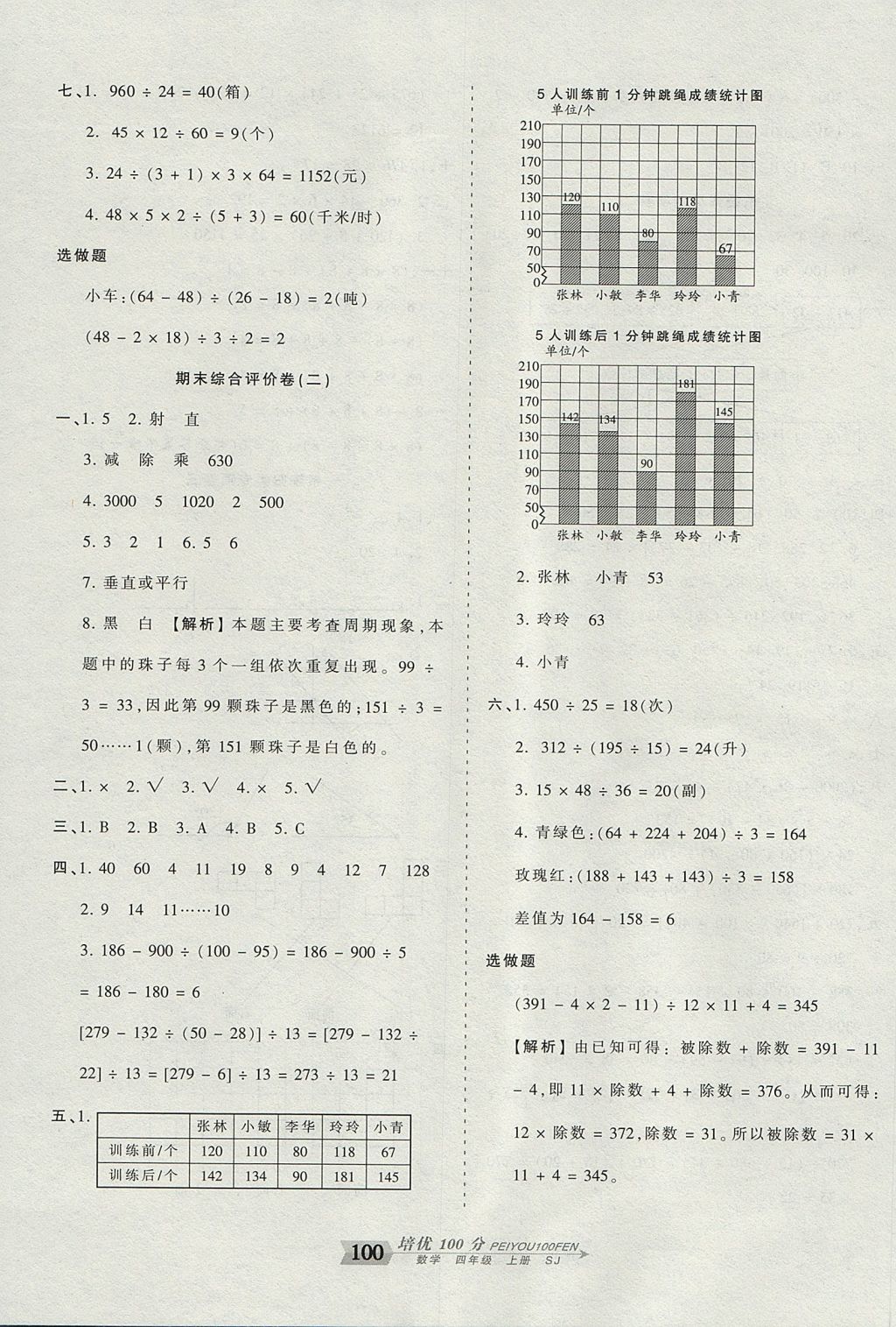 2017年王朝霞培优100分四年级数学上册苏教版 参考答案第12页