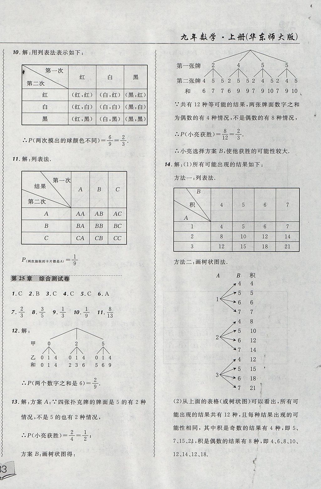 2017年北大綠卡課課大考卷九年級數(shù)學(xué)上冊華師大版 參考答案第22頁