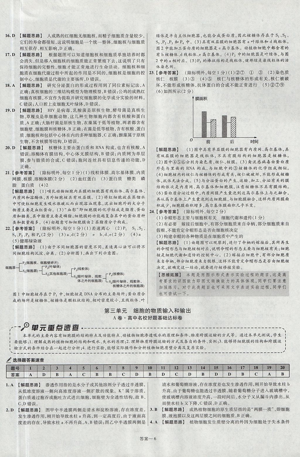 2018年金考卷活頁題選名師名題單元雙測卷高中生物必修1人教版 參考答案第6頁