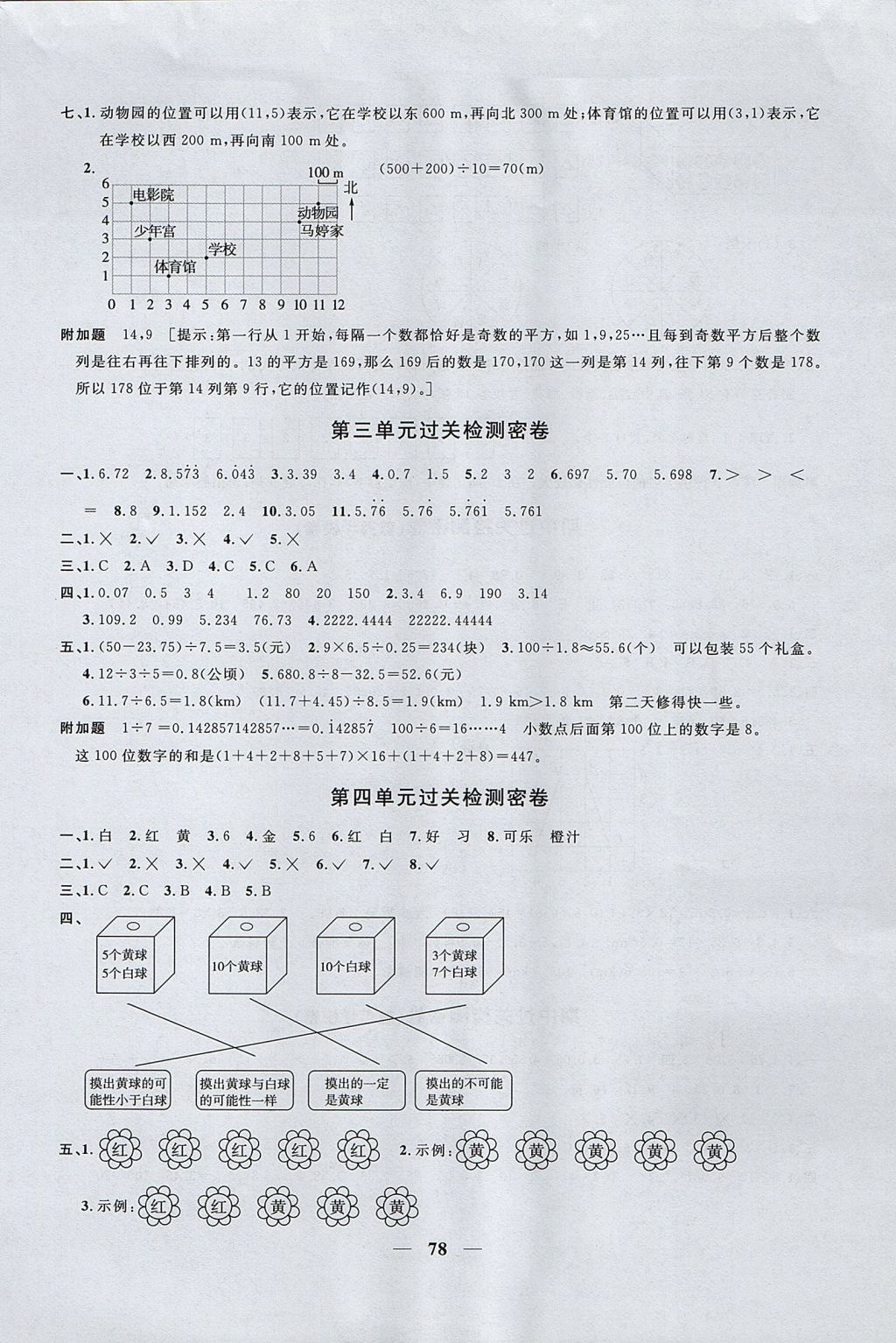 2017年一線名師全優(yōu)好卷五年級(jí)數(shù)學(xué)上冊(cè)人教版 參考答案第2頁(yè)