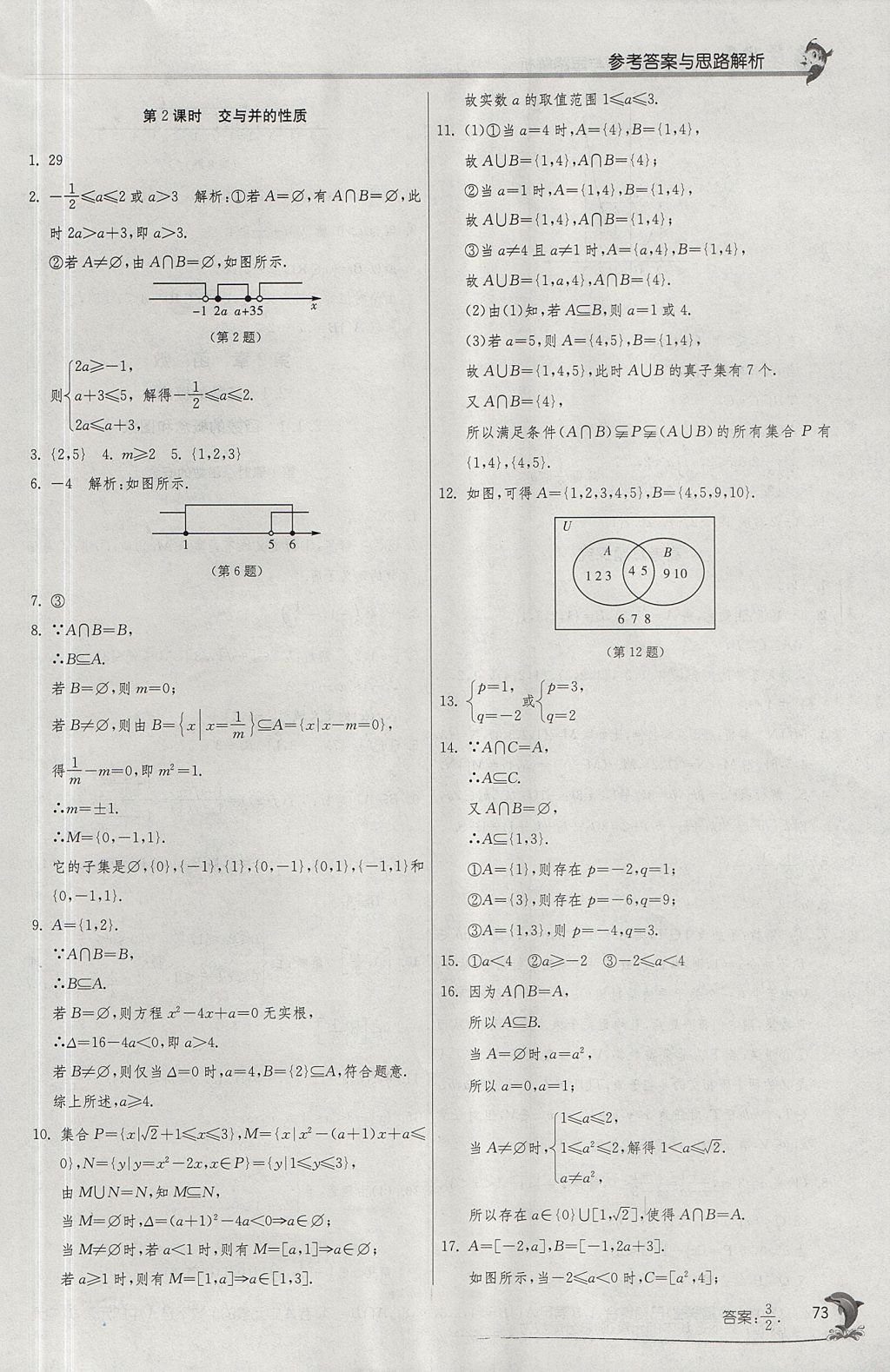 2018年實(shí)驗(yàn)班全程提優(yōu)訓(xùn)練高中數(shù)學(xué)必修1蘇教版 參考答案第5頁