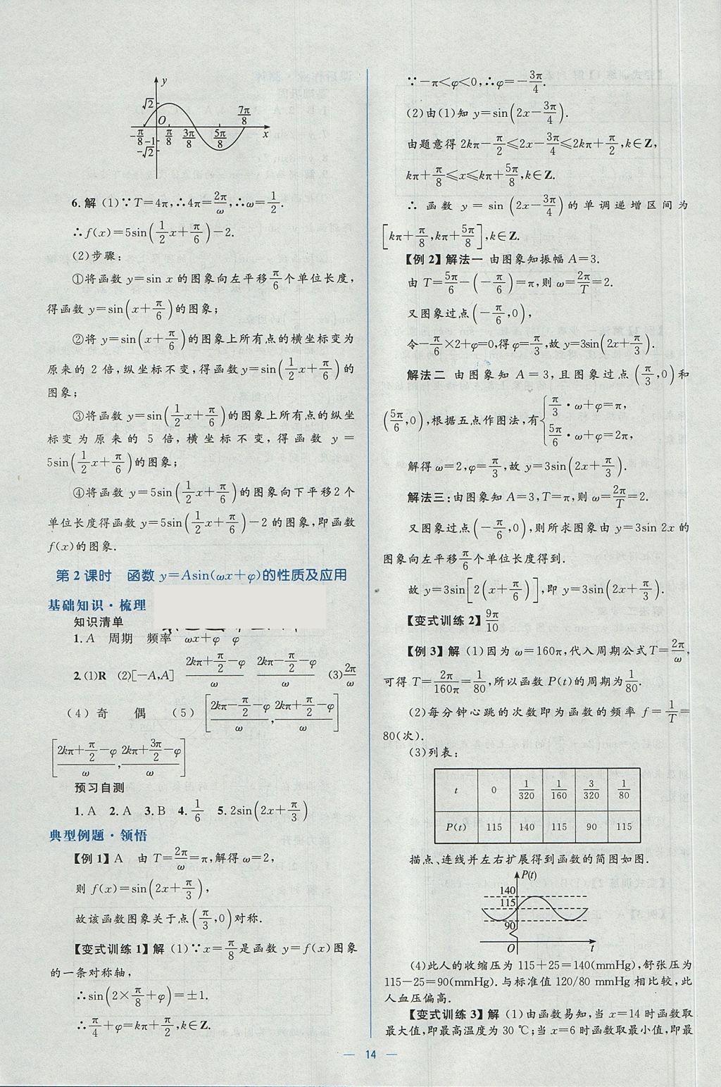 2018年人教金學(xué)典同步解析與測(cè)評(píng)學(xué)考練數(shù)學(xué)必修4人教A版 參考答案第14頁(yè)