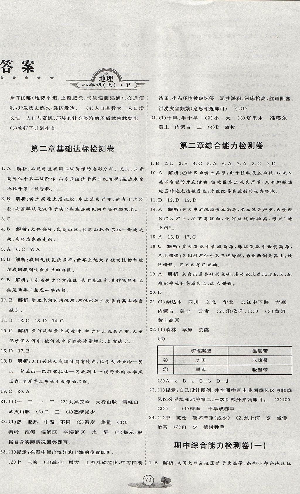 2017年优加密卷八年级地理上册人教版 参考答案第2页