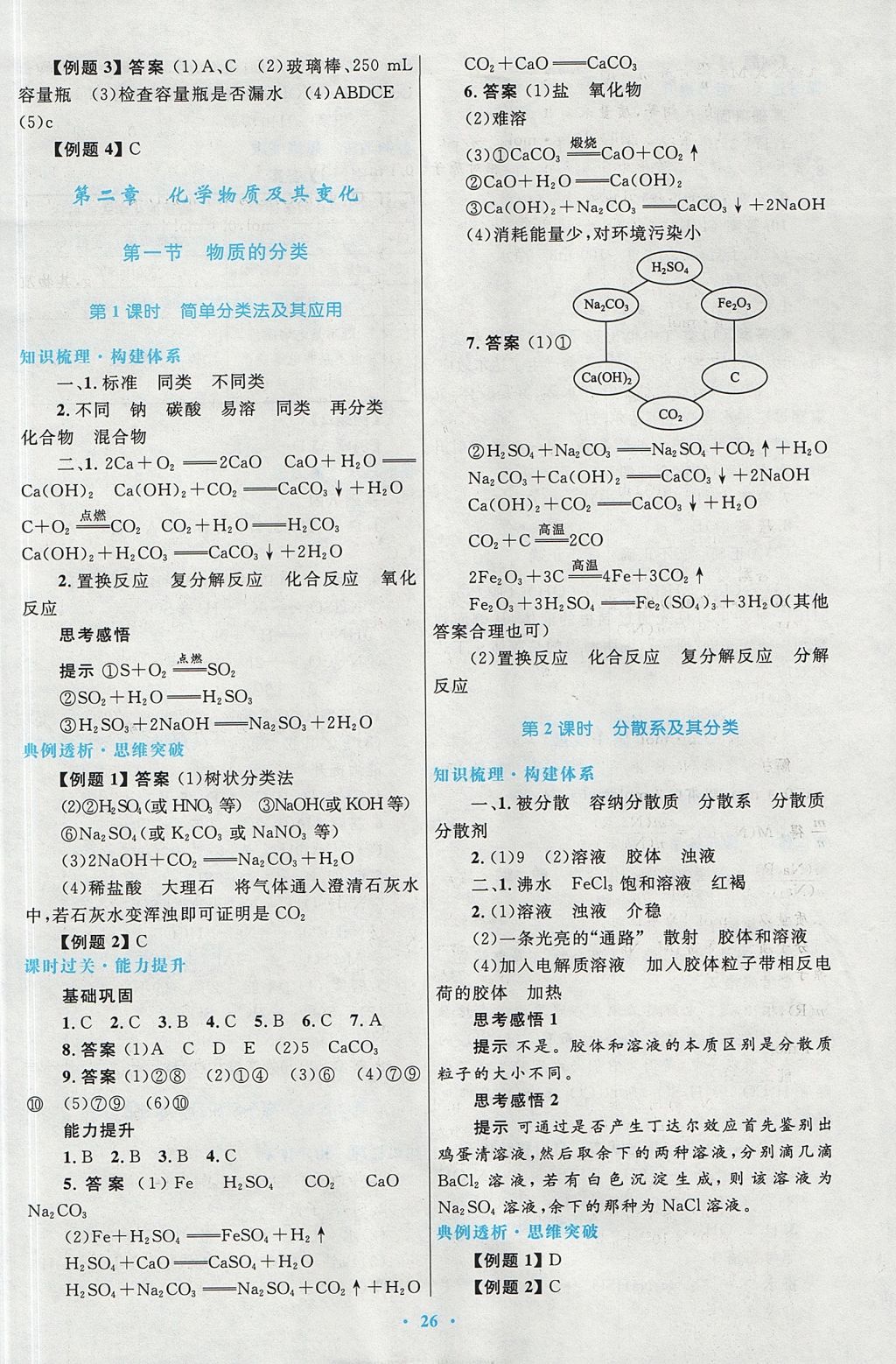 2018年高中同步測控優(yōu)化設計化學必修1人教版 參考答案第10頁