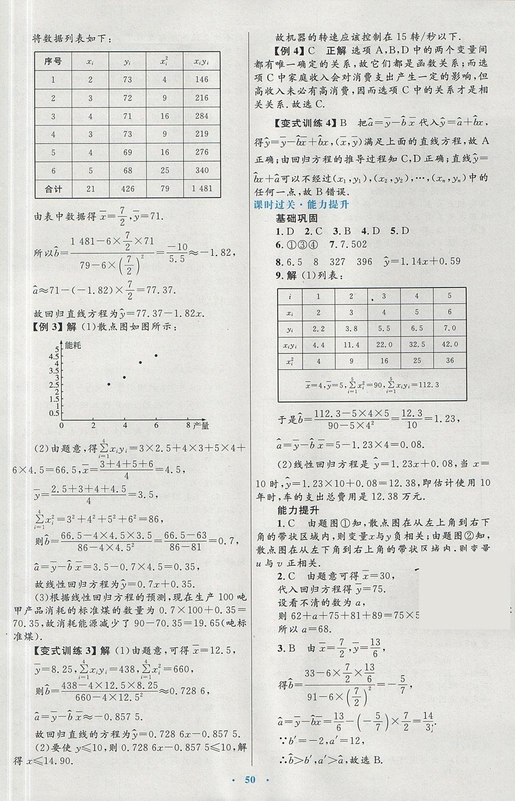 2018年高中同步測(cè)控優(yōu)化設(shè)計(jì)數(shù)學(xué)必修3人教A版 參考答案第22頁(yè)