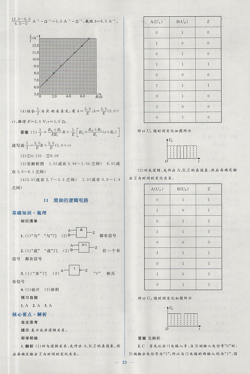 2018年人教金學(xué)典同步解析與測評學(xué)考練物理選修3-1人教版 參考答案第23頁