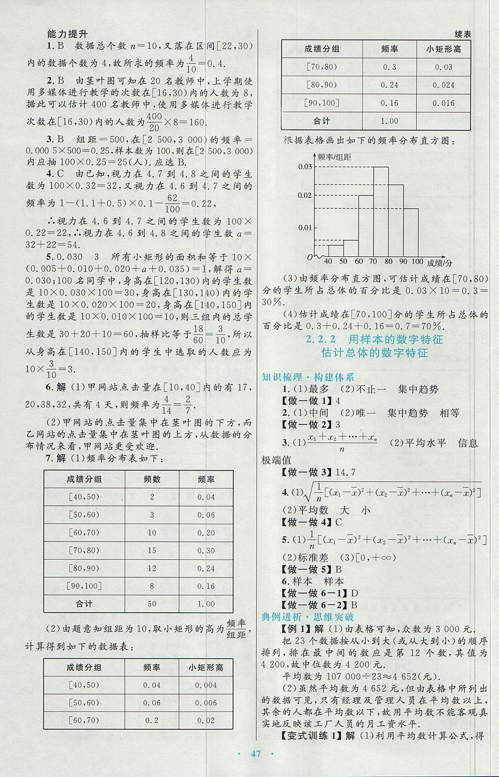 2018年高中同步測控優(yōu)化設(shè)計(jì)數(shù)學(xué)必修3人教A版 參考答案第19頁