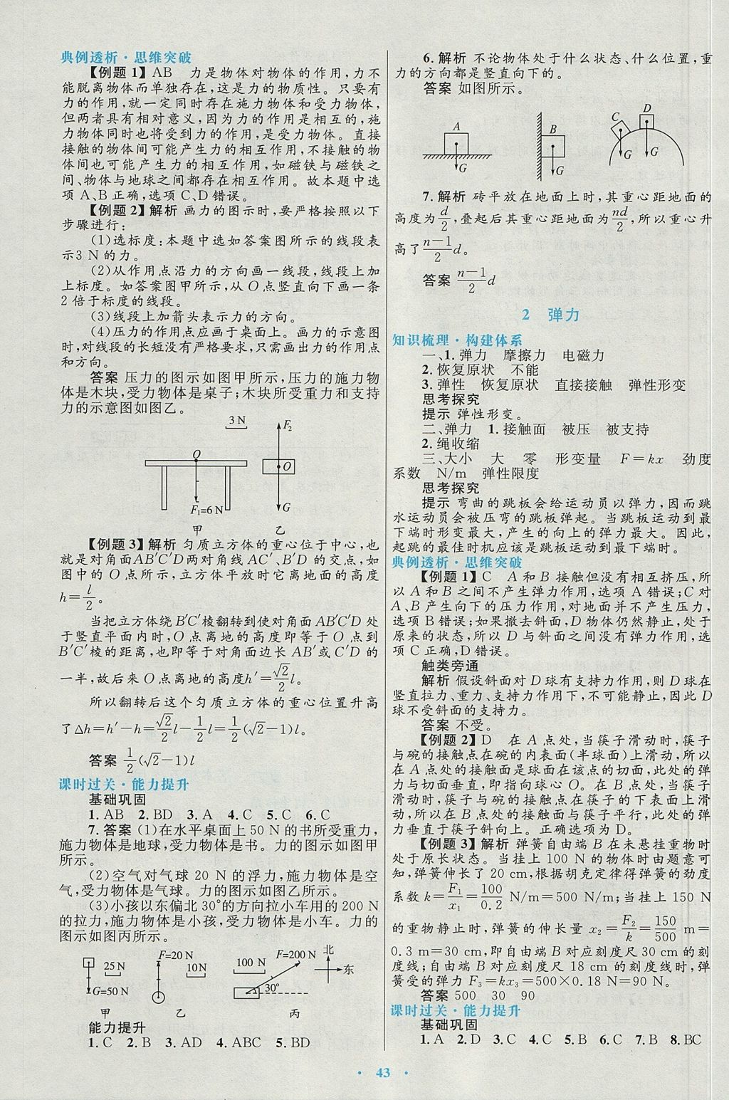 2018年高中同步測控優(yōu)化設計物理必修1人教版 參考答案第11頁