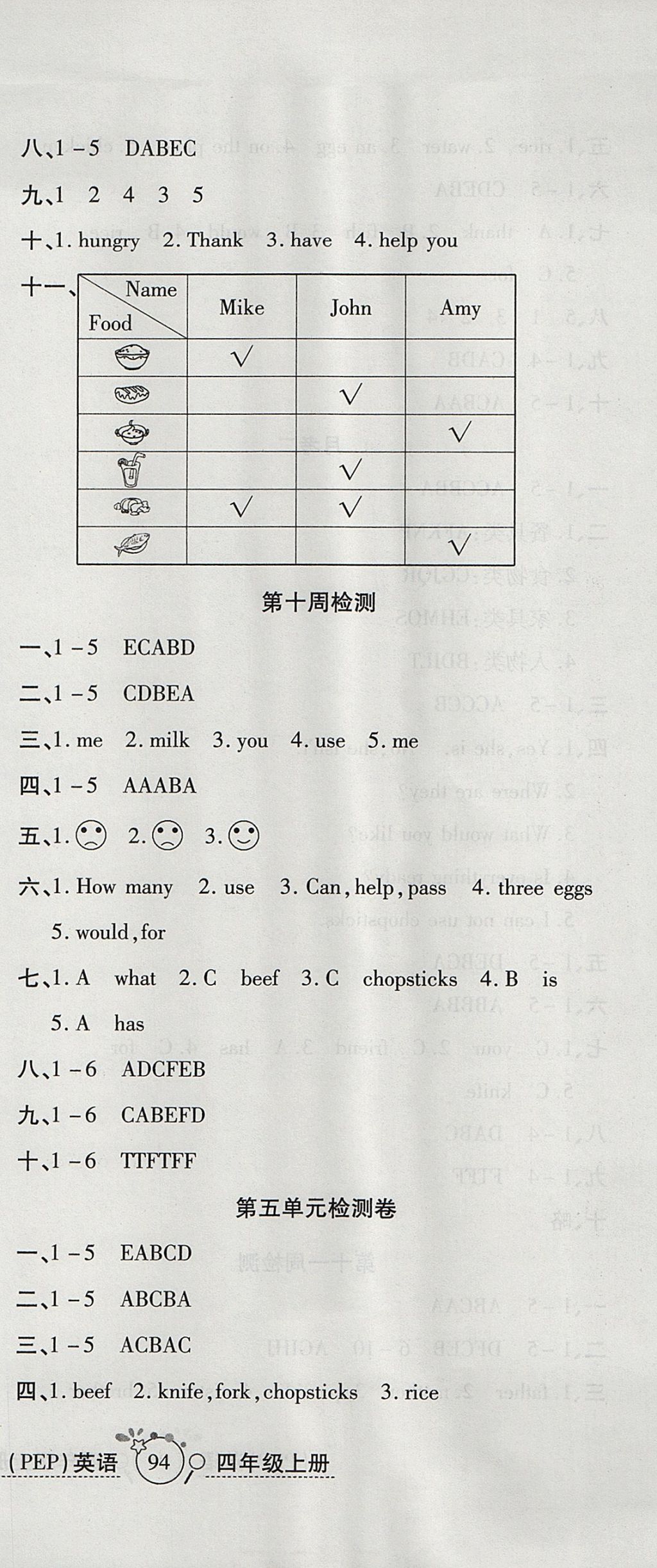 2017年開(kāi)心一卷通全優(yōu)大考卷四年級(jí)英語(yǔ)上冊(cè)人教PEP版 參考答案第9頁(yè)