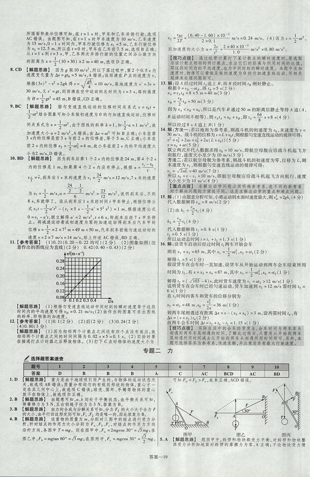 2018年金考卷活頁(yè)題選高中物理必修1教科版 參考答案第19頁(yè)