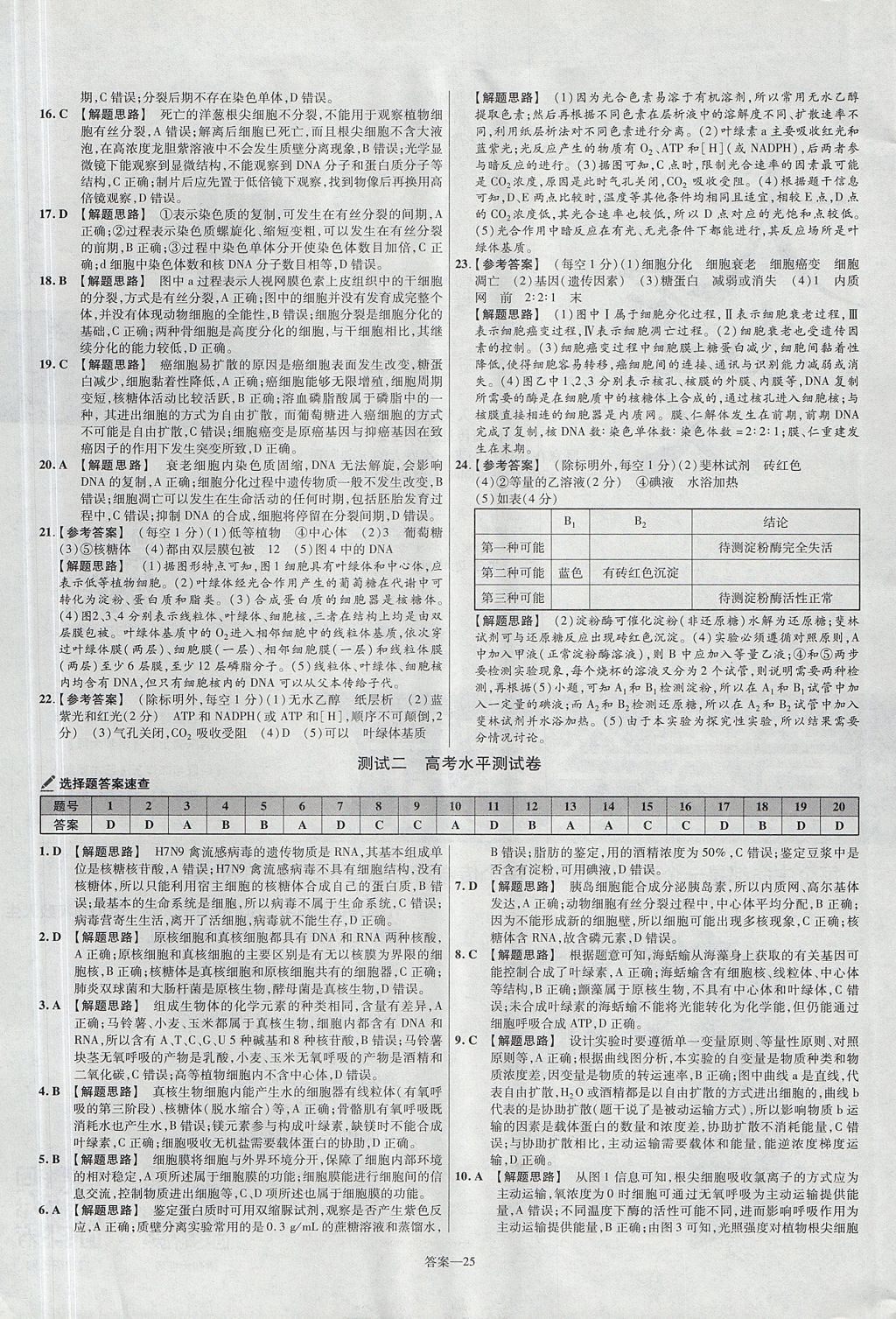 2018年金考卷活頁題選名師名題單元雙測卷高中生物必修1人教版 參考答案第25頁