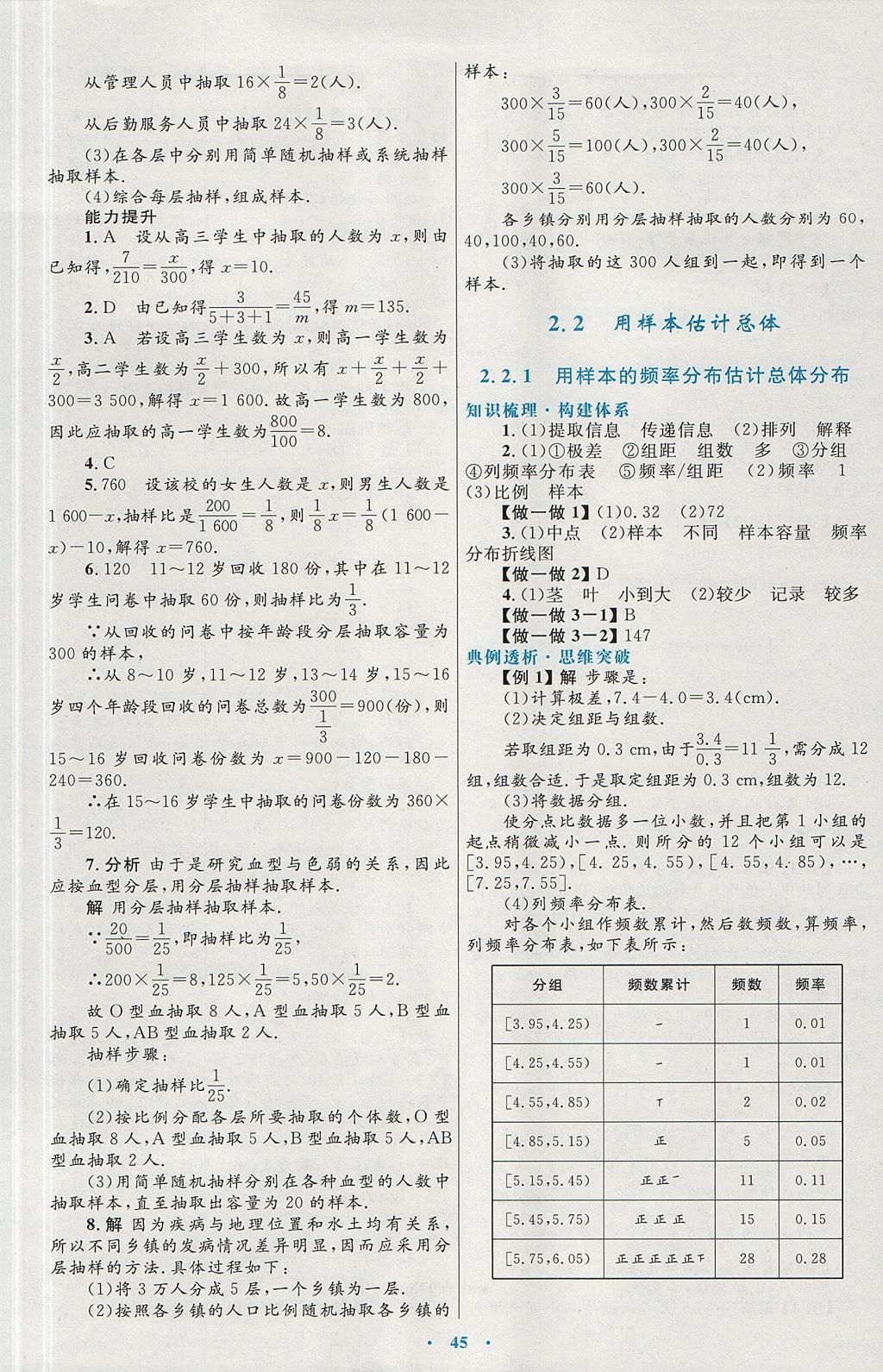 2018年高中同步測(cè)控優(yōu)化設(shè)計(jì)數(shù)學(xué)必修3人教A版 參考答案第17頁(yè)