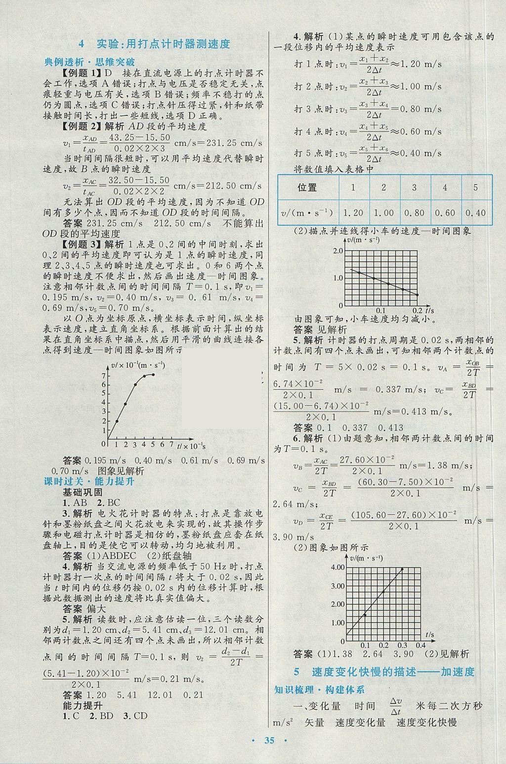 2018年高中同步測控優(yōu)化設(shè)計物理必修1人教版 參考答案第3頁