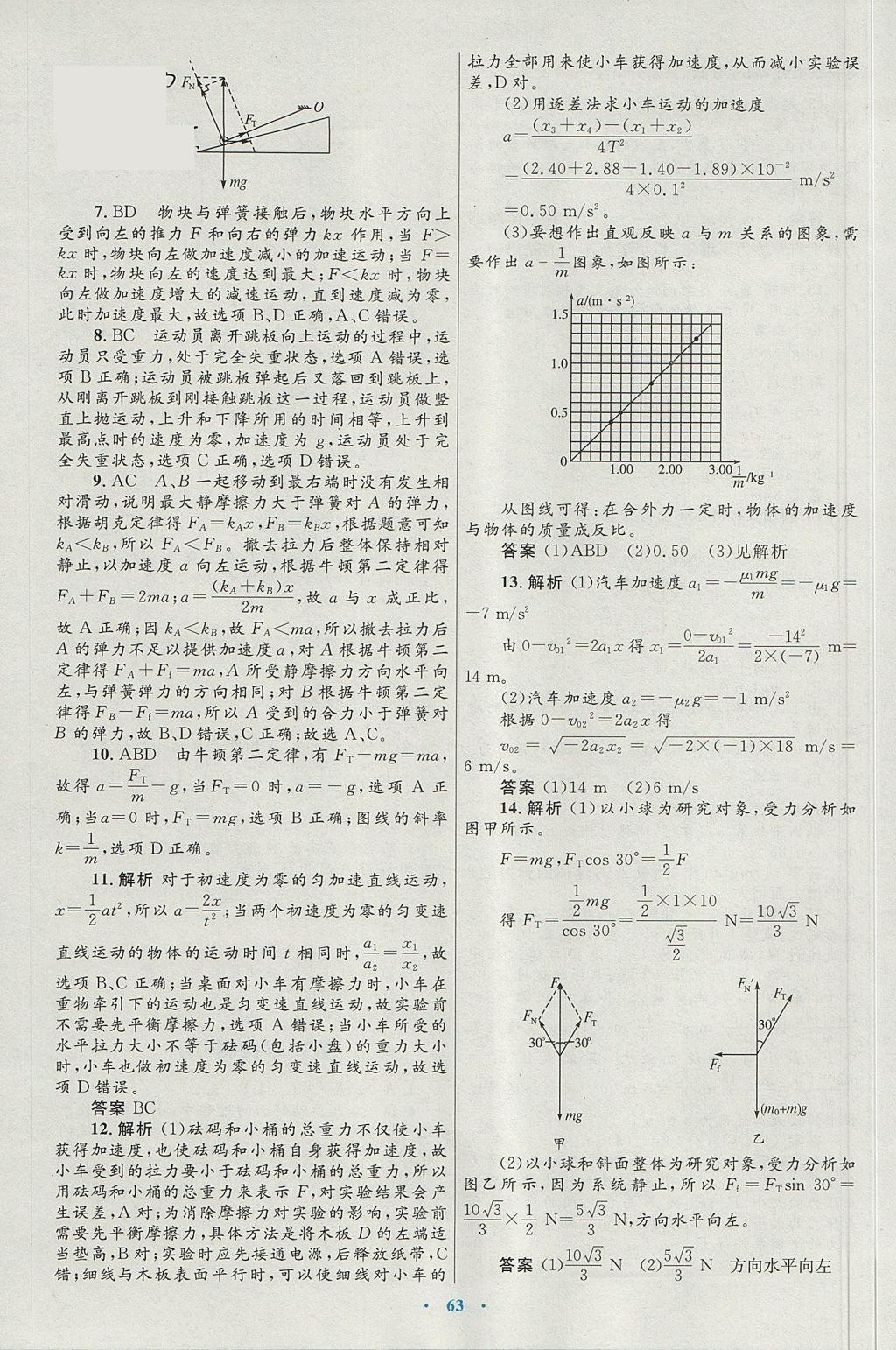 2018年高中同步測控優(yōu)化設(shè)計物理必修1人教版 參考答案第31頁