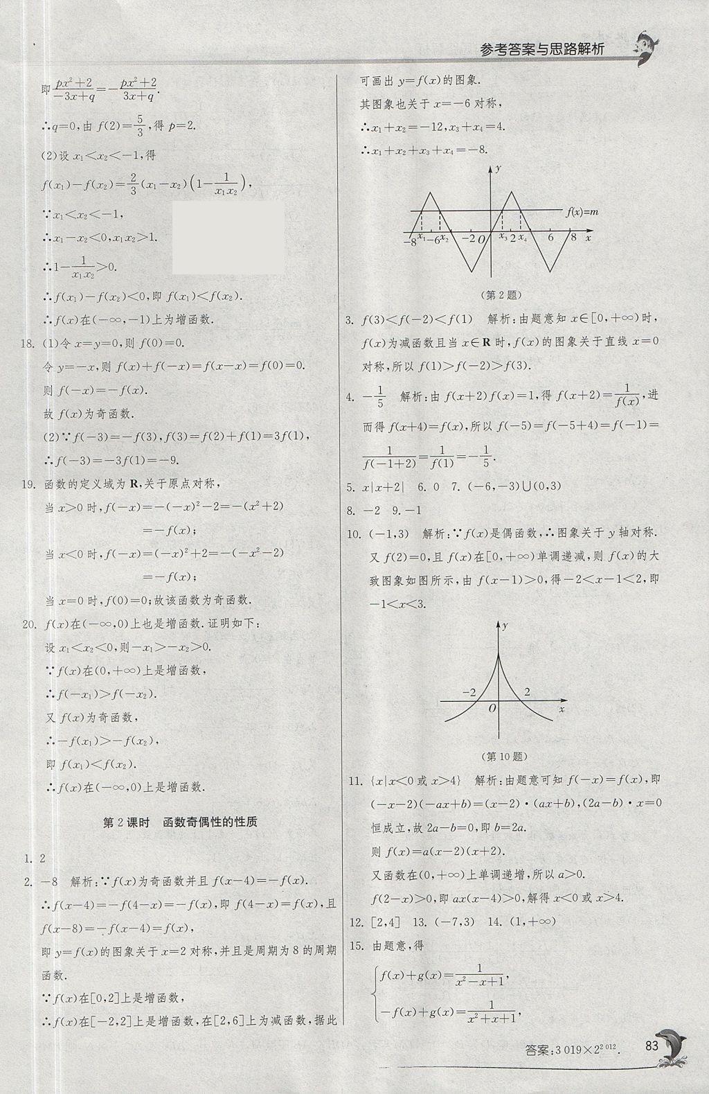 2018年實(shí)驗(yàn)班全程提優(yōu)訓(xùn)練高中數(shù)學(xué)必修1蘇教版 參考答案第15頁