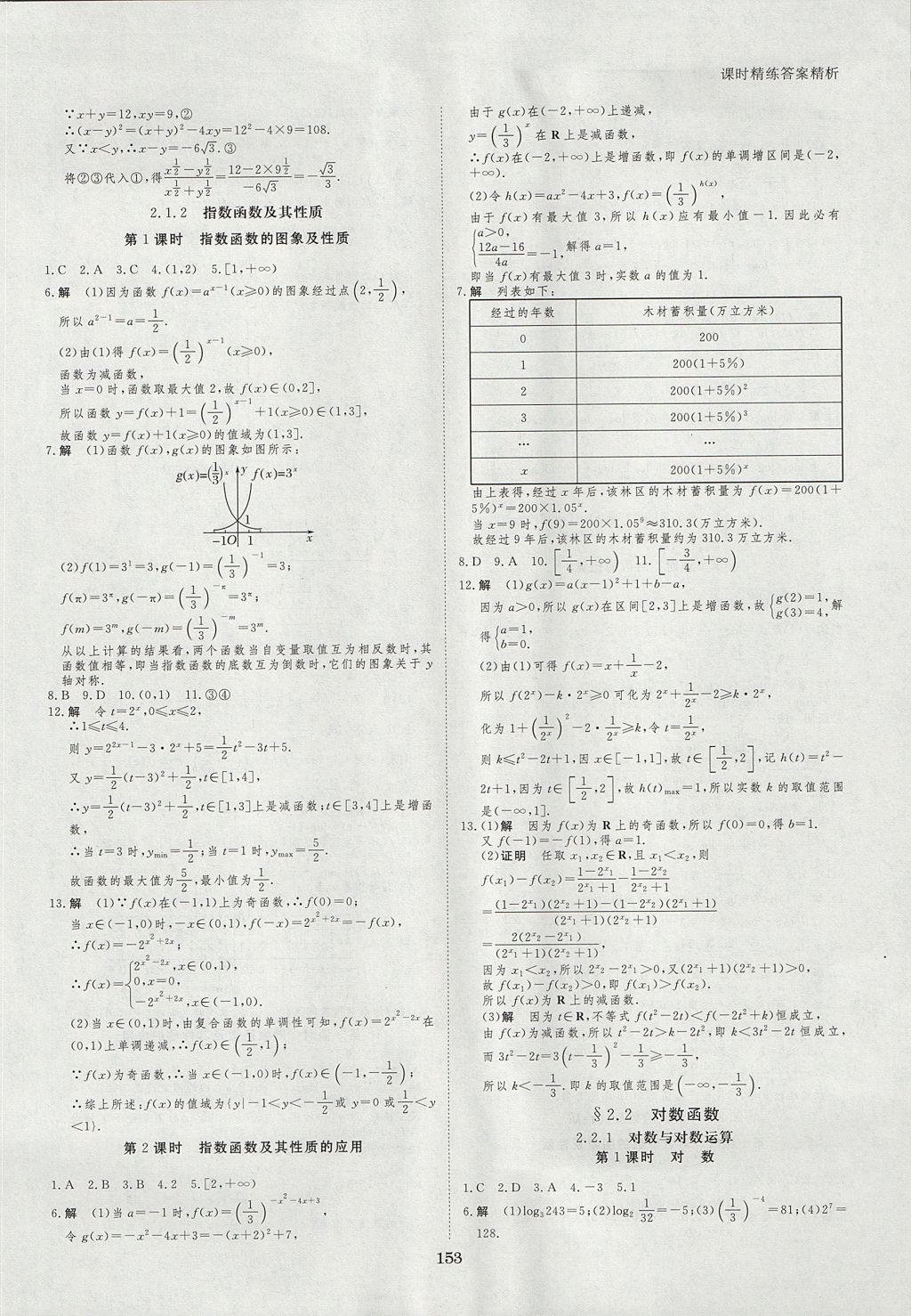 2018年創(chuàng)新設(shè)計課堂講義數(shù)學(xué)必修1人教A版 參考答案第24頁