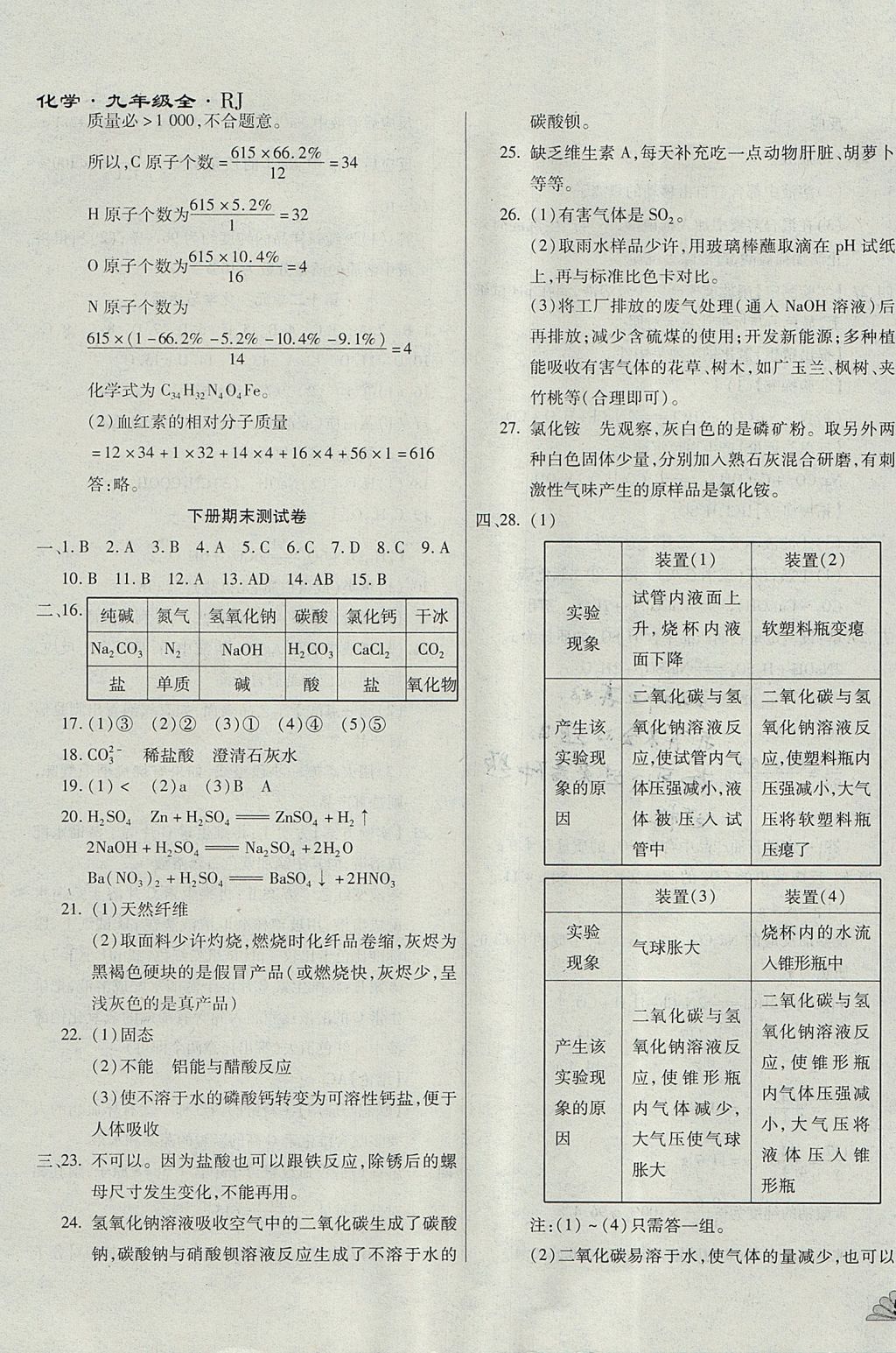 2017年千里馬單元測(cè)試卷九年級(jí)化學(xué)全一冊(cè)人教版 參考答案第11頁