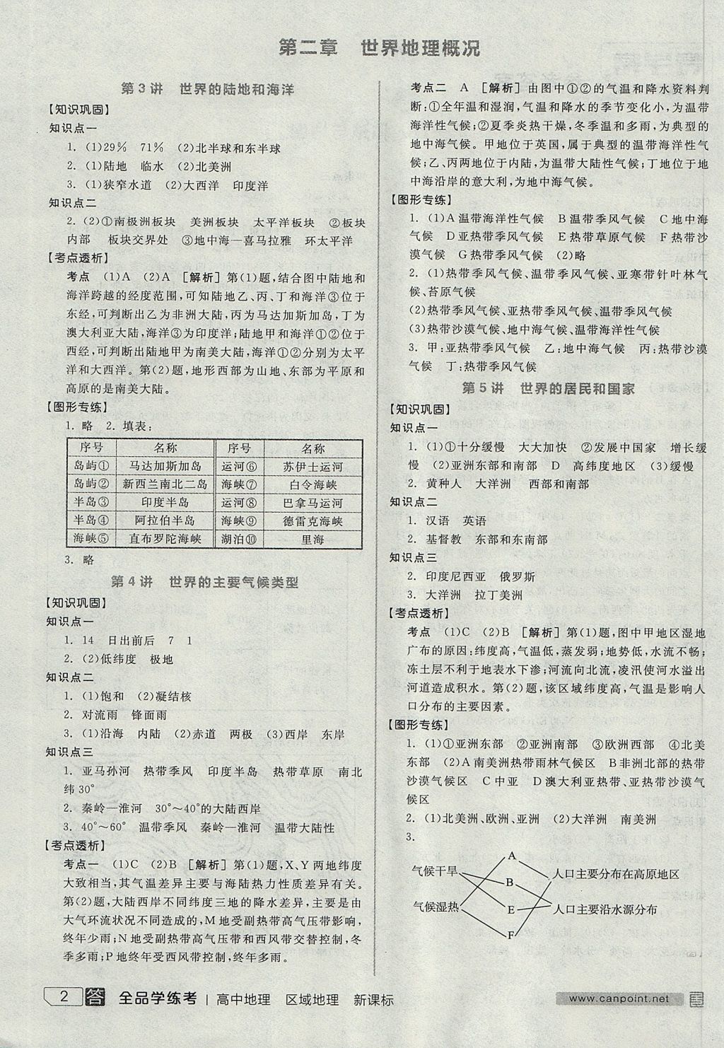 2018年全品學(xué)練考高中地理區(qū)域地理 參考答案第2頁