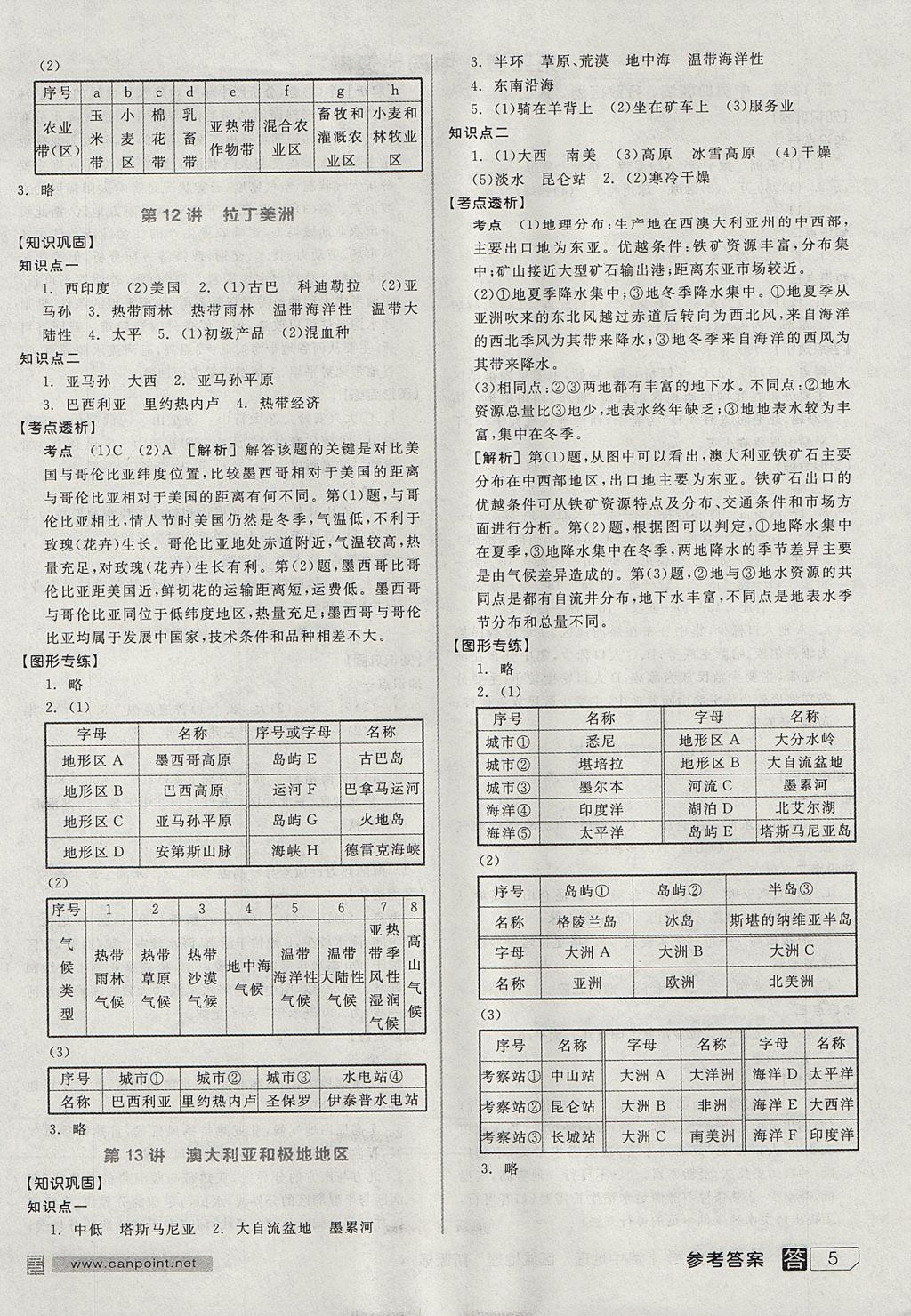 2018年全品學練考高中地理區(qū)域地理 參考答案第5頁