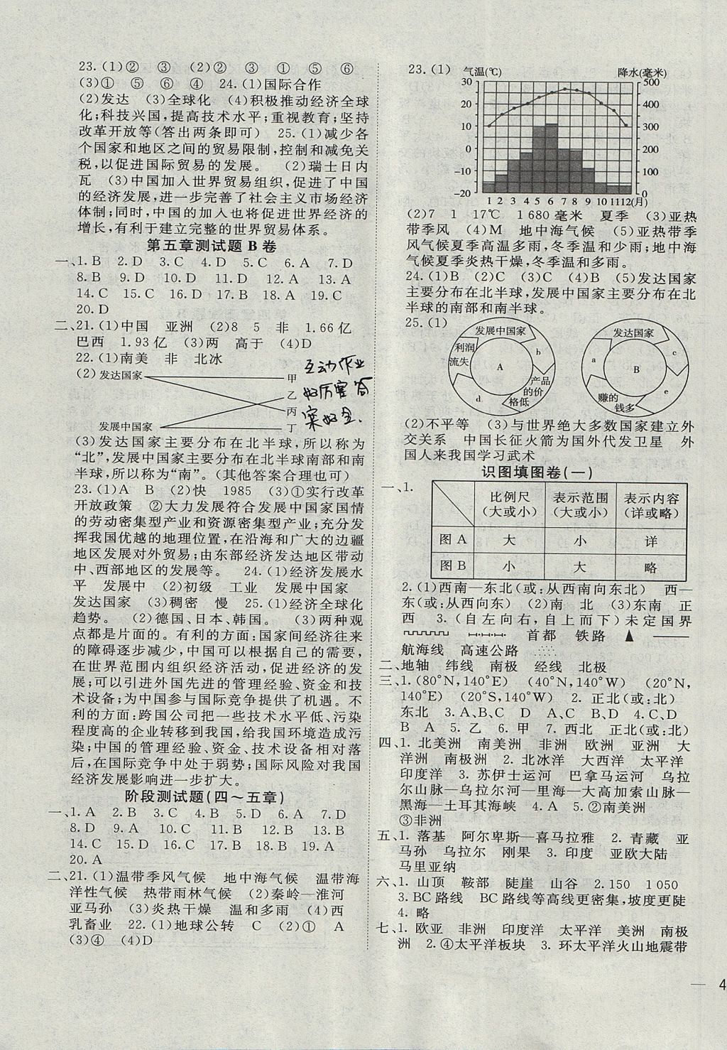 2017年名校課堂優(yōu)選卷七年級地理上冊湘教版 參考答案第3頁