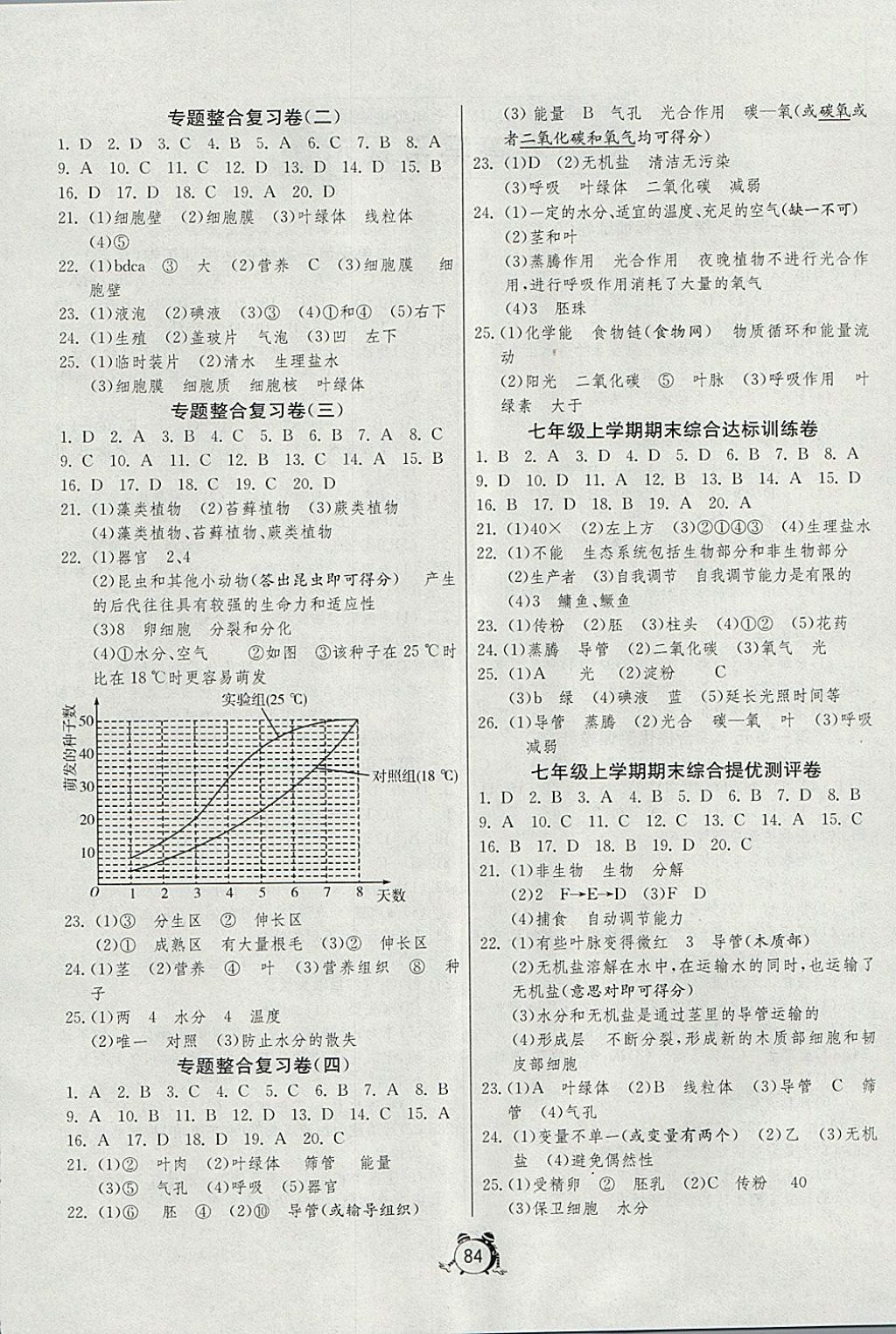 2017年單元雙測(cè)全程提優(yōu)測(cè)評(píng)卷七年級(jí)生物學(xué)上冊(cè)人教版 參考答案第4頁(yè)