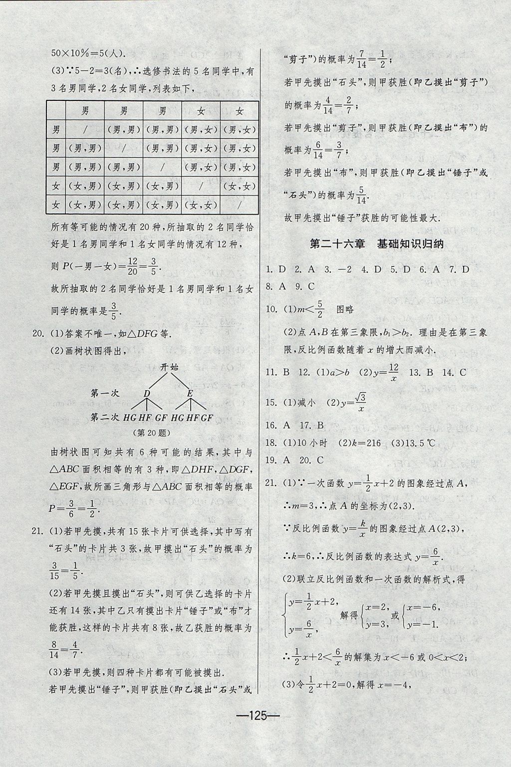 2017年期末闖關(guān)沖刺100分九年級數(shù)學全一冊人教版 參考答案第13頁