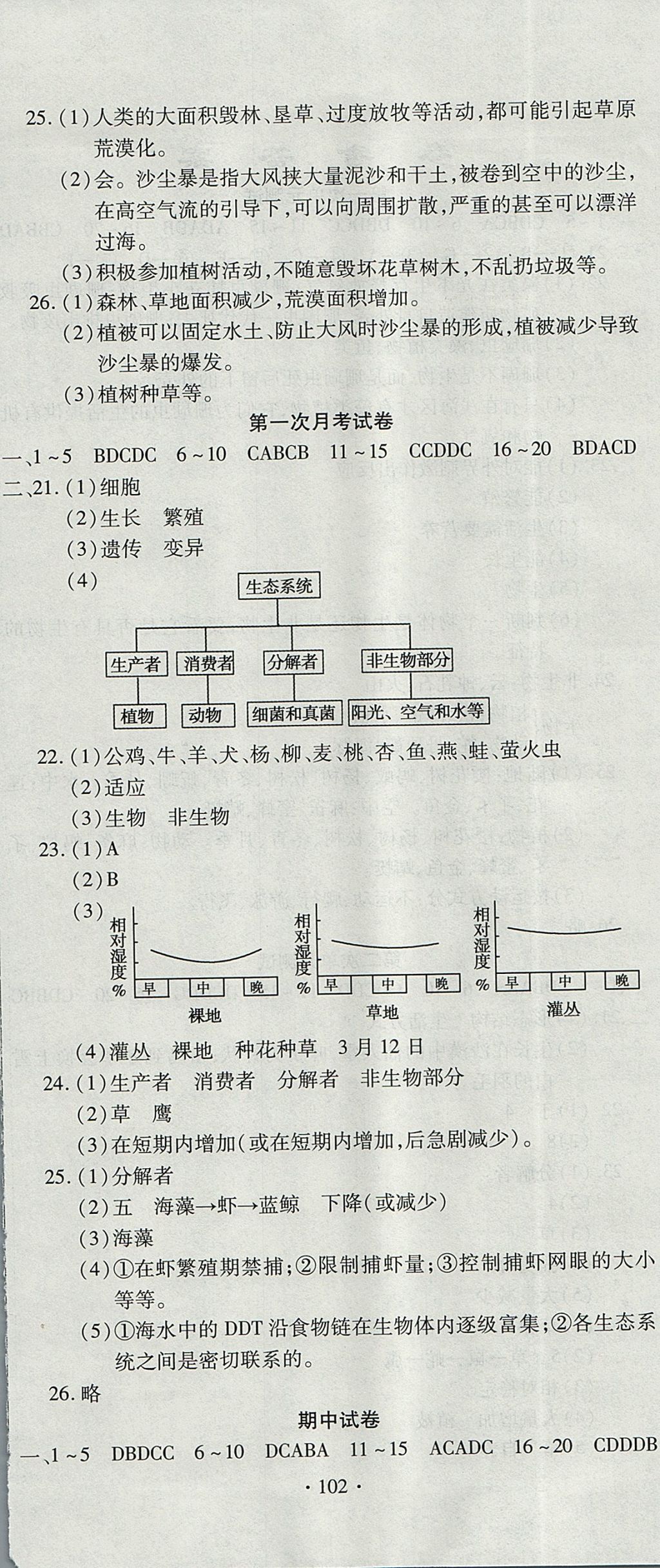 2017年ABC考王全程測評試卷七年級生物上冊人教版 參考答案第6頁